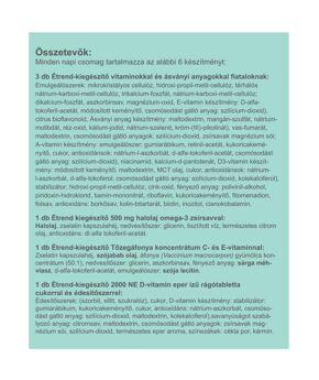 Multi Teen Professional Multivitamin Package - 30 napi adag